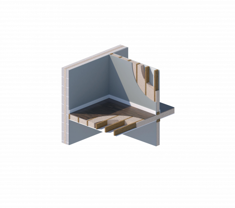 Soundproofing